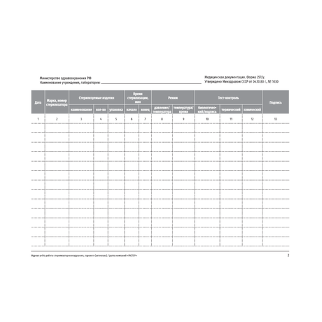 Журнал контроля работы стерилизаторов ф. 257/у, формат А4, 28страниц