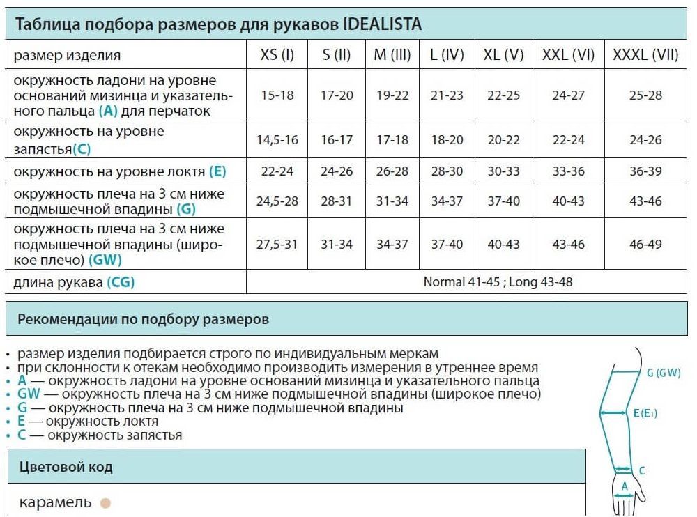 Размерная таблица рукавов IDEALISTA ID-403W_1.jpg Размерная таблица рукавов IDEALISTA ID-403W_1.jpg
