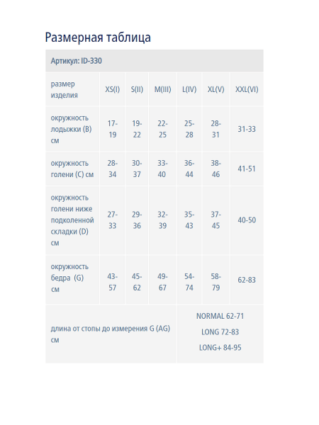 Моночулок IDEALISTA ID-330 1 класс компрессии с открытым носком цвет черный 