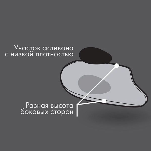 Подпяточник ортопедический силиконовый Comforma С 2408 клиновидный, пара 