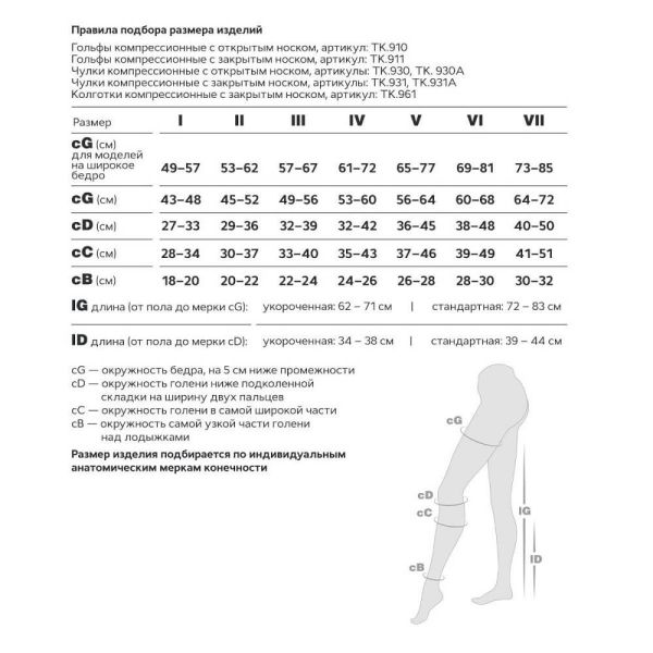 Гольфы компрессионные Evolution ТК.911 унисекс 2 класс компрессии с закрытым носком цвет бежевый