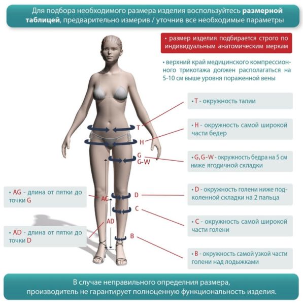 Чулки компрессионные IDEALISTA ID-310W унисекс 1 класс компрессии с открытым носком и гладкой резинкой на широкое бедро цвет карамель 
